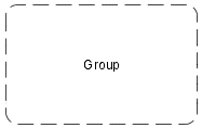 Group in BPMN
