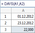 Days