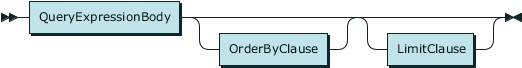 rrselectwithorder.png