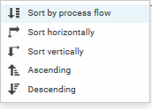 Sort functions