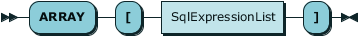 rrarrayvalueconstructor.png