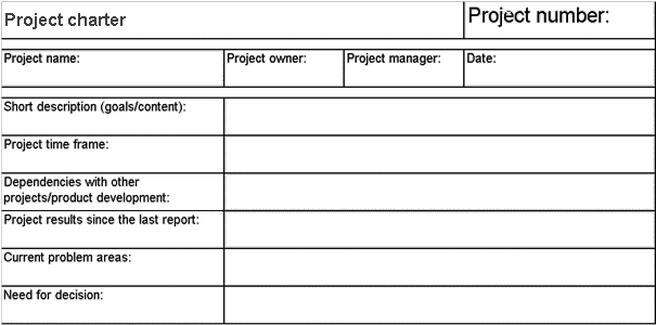 Project charter