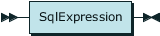 rrgroupingexpressionreference.png
