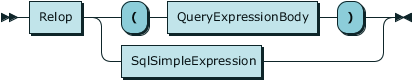 rrsqlrelationaloperatorexpression.png