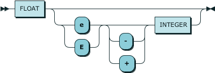 rrs_number.png