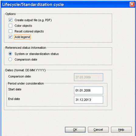 Wizard of the 'Lifecycle management' report