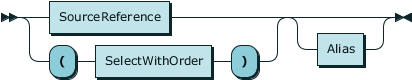 rrsourcereferenceorsubquery.png