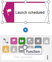 Smart Modeling toolbar
