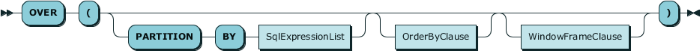 rrwindowspecification.png